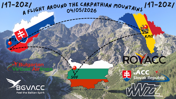 Flight Around The Carpathian Mountains